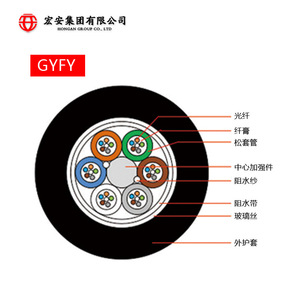 Usine directe <span class=keywords><strong>GYFY</strong></span> 16B1.3 câble à fibre optique anti-électromagnétique renforcé tous supports pour câbles de communication - Product Image 2