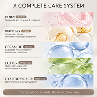 Crème Visage Rénovatrice PDRN au Peptide de Cuivre Premium – Soin Coréen Raffermissant et Hydratant pour l'Élasticité de la Peau