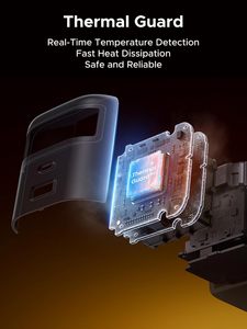 Ugreen x605 65W có thể thu vào <span class=keywords><strong>USB</strong></span> C sạc gan sạc nhanh tường sạc <span class=keywords><strong>adapter</strong></span> <span class=keywords><strong>2</strong></span> cổng với cáp có thể thu vào - Product Image 3