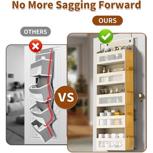 Over The Door Organizer 15 Pockets Beige Hanging <b>Storage</b> For Bathroom Closet Behind Door Hook Type Neatening Solution - Product Image 6