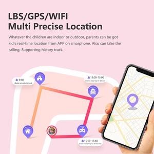 IP67 không thấm nước GPS Tracker vị trí Smartwatch con LT21 4 gam trẻ em điện thoại thông minh xem với wifi Sim Thẻ video Cuộc gọi SOS máy ảnh - Product Image 3
