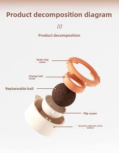 Kediler ve köpekler için en çok satan interaktif plastik çiğnemek oyuncaklar gıcırtılı kapalı oyun malzemeleri oturma odası ve yemek odası için - Product Image 3