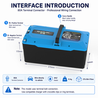 Batterie LiFePO4 72V 30Ah, étanche IP67, BMS intelligent, durée de vie 3000+ cycles, pour moto électrique, vélo électrique, scooter, coque plastique UN38.3, OEM