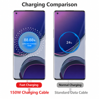 Kabel Pengisian Cepat Terjalin 150W 13A Arus Tinggi Tahan Lama USB C Kabel Data Kompatibel dengan Ponsel Berdaya Tinggi