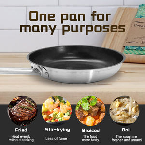 Sartén antiadherente de alta calidad DaoSheng de utensilios de cocina Sartén de un solo mango Hotel Restaurante Freír Sartenes de cocina - Product Image 6