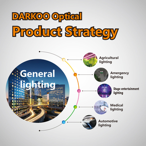 Op Maat Gemaakte Hoge Kwaliteit Oem/Omd Licht Cob <span class=keywords><strong>Reflector</strong></span> Led Cob Spotlight Verstelbare <span class=keywords><strong>Reflector</strong></span> Led Lens <span class=keywords><strong>Reflector</strong></span> - Product Image 2