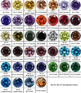 Thriving Loose CZ Stone Zircon Cubic Zirconia