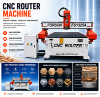 37% de réduction Prix économique Routeur CNC à 3 axes pour le bois 6090 9012 1212 Machines à sculpter le bois