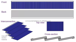 태양 800w 태양 모듈 태양 광 모듈 공급 업체 자동 조립 라인 - Product Image 5