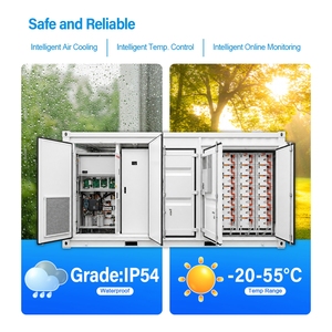 SNADI on Grid Bess Built in 30 kwh Grid Tie 32kwh Battery Magazyn Energii Solar <b>Energy</b> <b>Storage</b> Container - Product Image 2