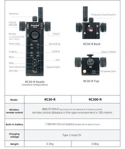 Greenbull FlyingKitty CableCam FM12 III Standard pour <span class=keywords><strong>Ronin</strong></span> RS2 et RS3 - Product Image 5