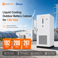 Armoire de batterie intégrée tout-en-un de 261 kWh à refroidissement liquide avec sortie CA 400 V pour solutions de stockage d'énergie solaire en usine