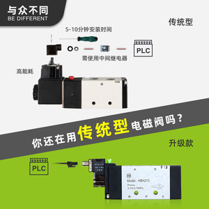 Vanne solénoïde Xingyi Technology série 4V, 24V DC, type piloté par air, à commande rapide pour l'automatisation industrielle - Product Image 4