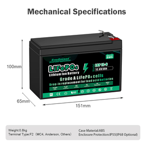 แบตเตอรี่ LiFePO4 12.8V 6Ah แบบ Deep Cycle ชาร์จซ้ำได้ พร้อม BMS <span class=keywords><strong>LDP</strong></span> 12-6 สำหรับระบบโซลาร์เซลล์บ้าน ระบบสำรองไฟฉุกเฉิน อายุการใช้งานยาวนาน 6000 รอบการชาร์จ - Product Image 2