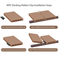 Planches de terrasse en bois de qualité supérieure 20, 24, 25 mm, motif bois, résistantes à l'eau, antidérapantes, pour jardin