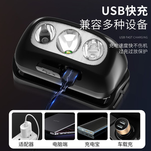 Led Headlamp Rechargeable 500Mh Battery With <b>Light</b> <b>Sensor</b> For <b>Night</b> Fishing - Product Image 5
