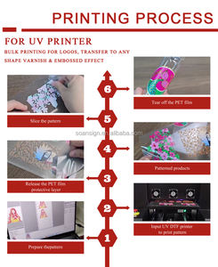 Tinta UV DTF de 1000 ml, Tinta UV Resistente para Impresoras <span class=keywords><strong>Epson</strong></span> I3200 DX5 DX6 DX7 TX800 XP600 L1800 L805, Impresión UV, Impresora de Cama Plana - Product Image 3