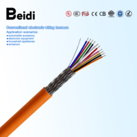 Für mehradriges, geschirmtes Kabel mit dickem Kupferkern und PVC-Isolierung für Hochlast-Geräteverkabelung (600V/1000V)