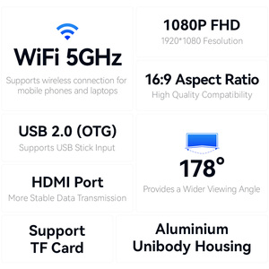 Module d'affichage LCD compact H185FPH de 18,5 pouces - Product Image 5
