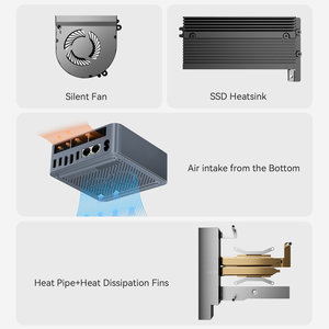 BEELINK MINI PC EQR5- <span class=keywords><strong>5500U</strong></span> / USB3.2 10Gbps + USB2.0 480Mbps / <span class=keywords><strong>AMD</strong></span> <span class=keywords><strong>Ryzen</strong></span> <span class=keywords><strong>5</strong></span> - Product Image 6