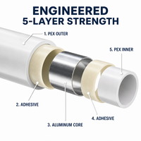 Tuyaux moulés PEX-AL-PEX durables 16mm/32mm, qualité export, directement de l'usine, OEM ODM Chine