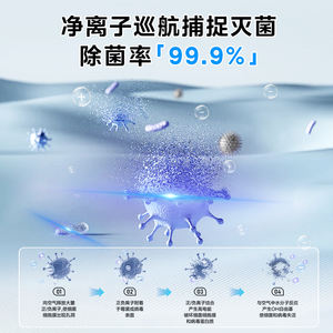 เครื่องฟอกอากาศมีเดีย KJ400G Z1 Pro 301 400 ลูกบาศก์เมตรต่อชั่วโมง แผ่นกรองคอมโพสิต สำหรับใช้ในบ้าน กำจัดฟอร์มาลดีไฮด์ - Product Image 5