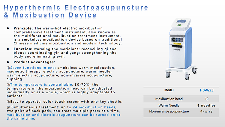 Máquina de terapia física de alta calidad basada en carrito con 24 cabezales dispositivo de electroacupuntura e hipertermia