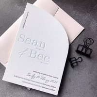 Cartes de visite et étiquettes d'invitation personnalisées avec logo de marque, design recto-verso, impression sur papier texturé coton 400g, gaufrage en creux, « Merci »