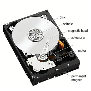 Disque dur interne ST2000NM0125 <span class=keywords><strong>2</strong></span> To 3,5 pouces 7200 tr/min 128 Mo de cache SATA 6 Gbit/s pour serveur NAS d'entreprise - Product Image 4