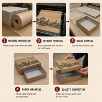 Boîte cadeau rigide en papier kraft haut de gamme, écologique, personnalisable avec logo, forme ovale, impression offset quadricolore