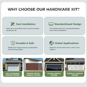 Kit de quincaillerie <span class=keywords><strong>pour</strong></span> porte de garage CHI Best Sell avec pièces en verre et en aluminium - Product Image 4