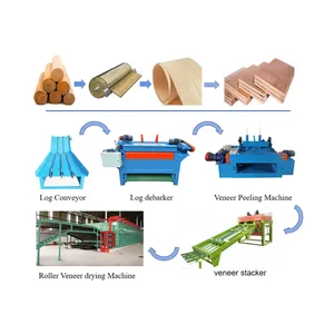 Éplucheuse automatique de placage de bois Écorchures de bois Éplucheuse de placage de bois Contreplaqué