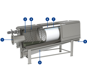 Machine de séparation à <span class=keywords><strong>tamis</strong></span> rotatif <span class=keywords><strong>pour</strong></span> bois de chauffage, sciure et <span class=keywords><strong>compost</strong></span>, électrique - Product Image 1