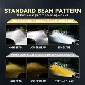 ไฟหน้ารถยนต์ Yobis รุ่นใหม่ 3 สี 3000K 4300K 6000K ควบคุมผ่านแอพมือถือ 150W 15000LM หลอดไฟ LED Canbus H1 H4 H11 H7 สำหรับรถยนต์ - Product Image 4