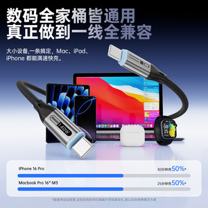 Type C <b>Charging</b> <b>Cable</b> 140W High Speed Charge For Computer Nylon Material - Product Image 4