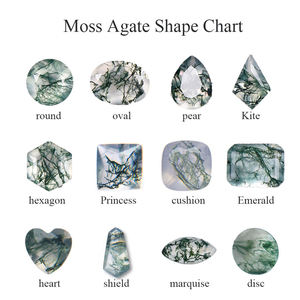 925 סטרלינג כסף טהור אבן חן טבעי שרשרת אגיט שרשרת אבזרים לנשים תכשיטים יעוד תכשיטים תכשיטי יוקרה בהתאמה אישית - Product Image 5