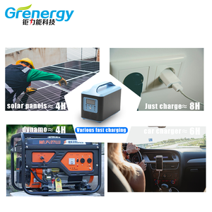 1280Wh 50Ah 25.6V สถานีพลังงานแบบพกพาสำหรับตั้งแคมป์ภายนอก - Product Image 3