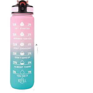 Botella de Agua Deportiva Portátil de Tritán de 32 oz con Logotipo Personalizado, con Tapa y Pajita - Product Image 3