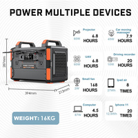 Station d'alimentation portable 1200W avec batterie LiFePO4, générateur de charge au lithium, batterie solaire