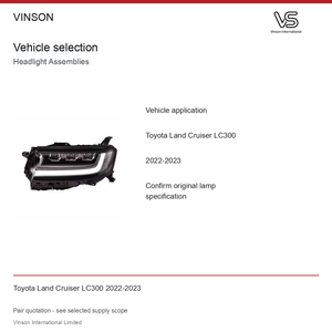 Paires de phares pour Toyota Land Cruiser LC300 2022-2023 Configuration photographiée - Product Image 5