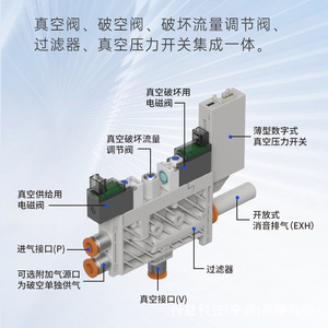 เครื่องกำเนิดสุญญากาศขนาดกะทัดรัดรุ่น VEL ของ Xingyi Technology น้ำหนักเบา พร้อมระบบตรวจจับแรงดันสำหรับลมอัด - Product Image 4