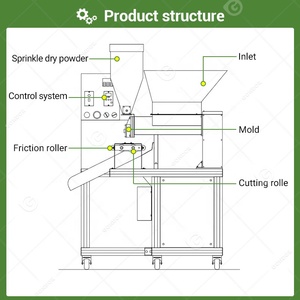 Máquina Para Hacer Perlas de Tapioca y Boba Explosiva Equipo Pequeño Para Hacer Bolitas de Gelatina Konjac y Mini Perlas de Té de Burbujas - Product Image 3