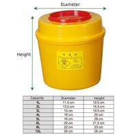 Offre Spéciale consommables médicaux jetables Sharps Biohazard aiguille multi-taille Sharp poubelle plastique moulage par injection
