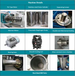 Cát hạt Mill thành phần chính con dấu cơ khí - Product Image 4