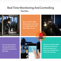 Nueva Lámpara de Pared Inteligente WIFI con Sensor PIR de 360 Grados para Instalación en Techo, Modelo PST-HW400B