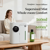 Diffuseur d'aromathérapie commercial, contrôlé par application, mural, grande capacité, distributeur automatique de parfum, diffuseur de qualité hôtelière