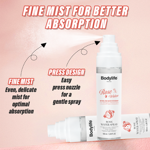 Vente en gros d'<span class=keywords><strong>eau</strong></span> de rose avec niacinamide acide hyaluronique <span class=keywords><strong>eau</strong></span> de rose bio hydratante vaporisateur tonique pour le visage - Product Image 6
