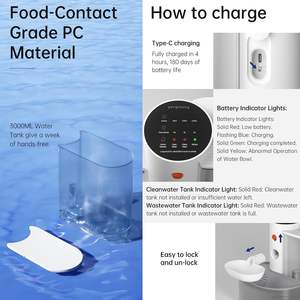 Fontaine à eau intelligente sans fil pour animaux de compagnie, distributeur d'eau automatique pour chat, rechargeable, avec séparation des eaux propres et usées - Product Image 5