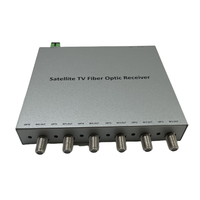 Récepteur CATV optique 1310/1550 LNB à fibre numérique SMATV pour récepteur Catv FTTH FTTH FTTH de télévision par Satellite de bande Ku/C