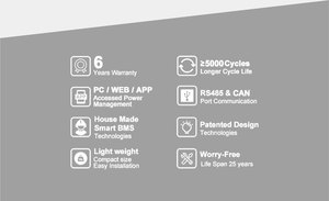 Batterie de stockage solaire au lithium LiFePO4 à décharge profonde 24V 48V 2,5KWH Protection IP20 800 cycles Certifiée CE Système solaire - Product Image 5